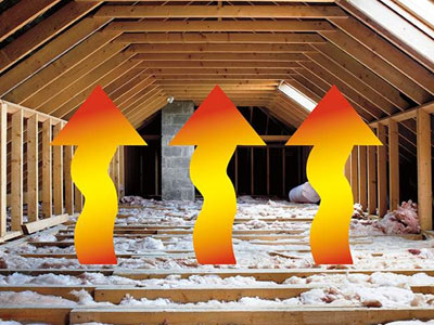 Affordable Roofing & Solar Images